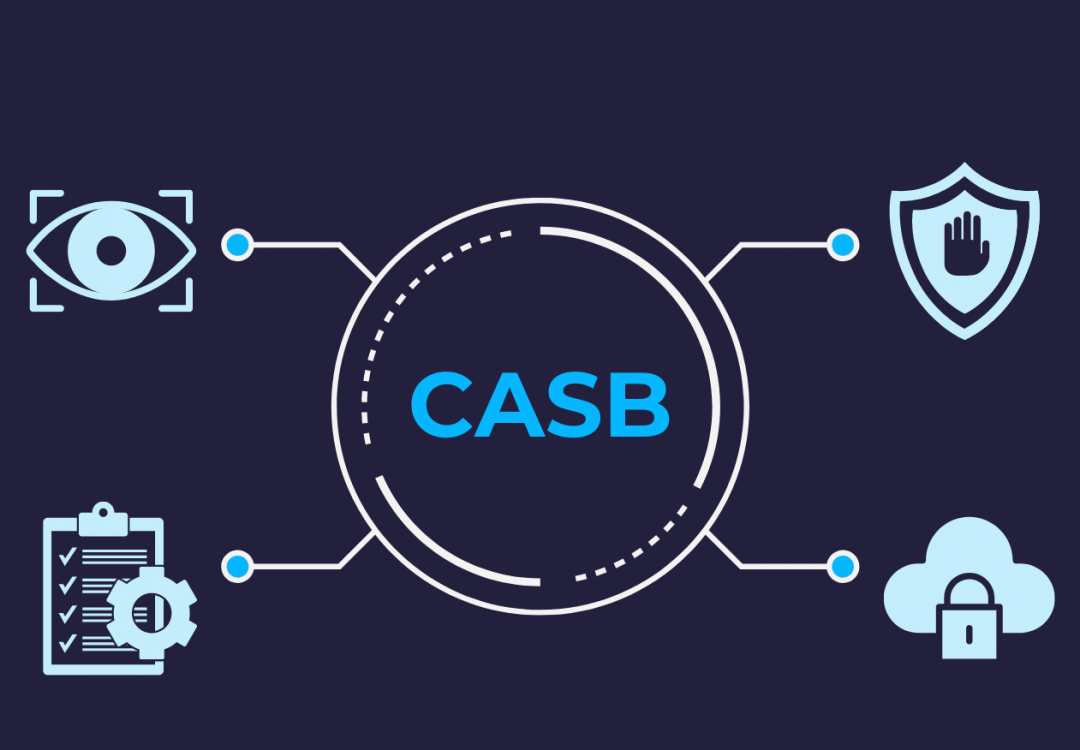 CASB: ruolo decisivo dei broker di sicurezza dell’accesso al cloud